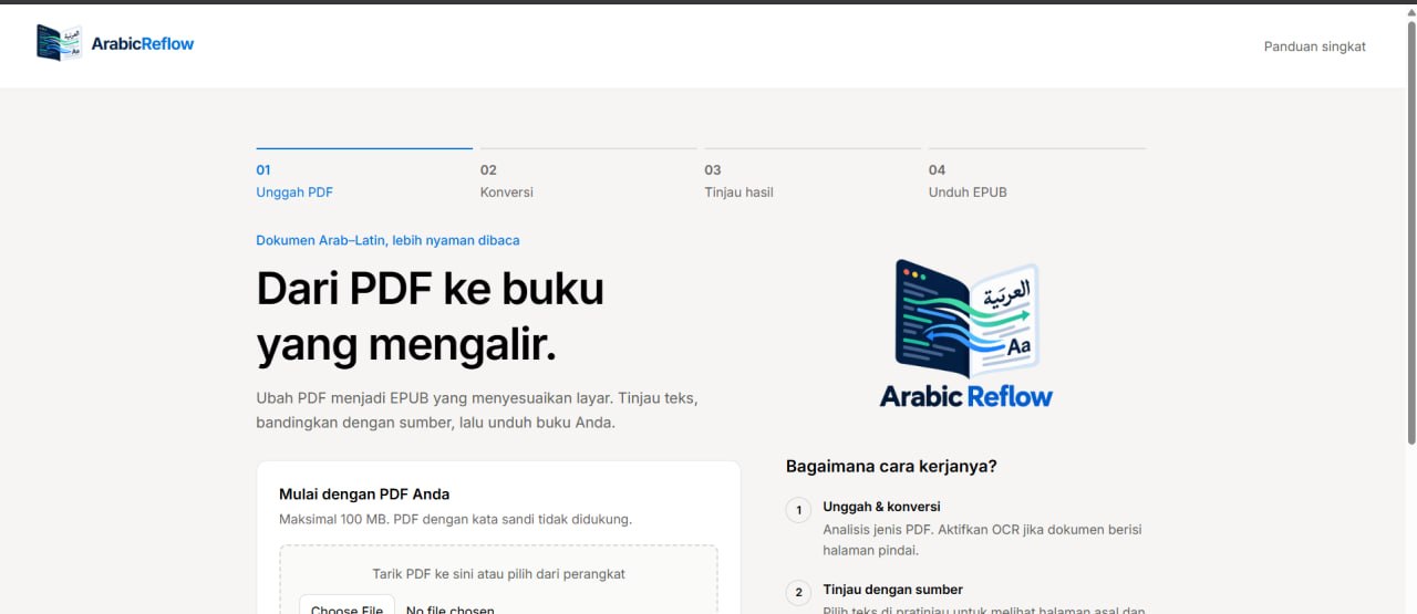 Tampilan ArabicReflow dengan alur unggah PDF, konversi, tinjau hasil, dan unduh EPUB untuk dokumen Arab dan Latin